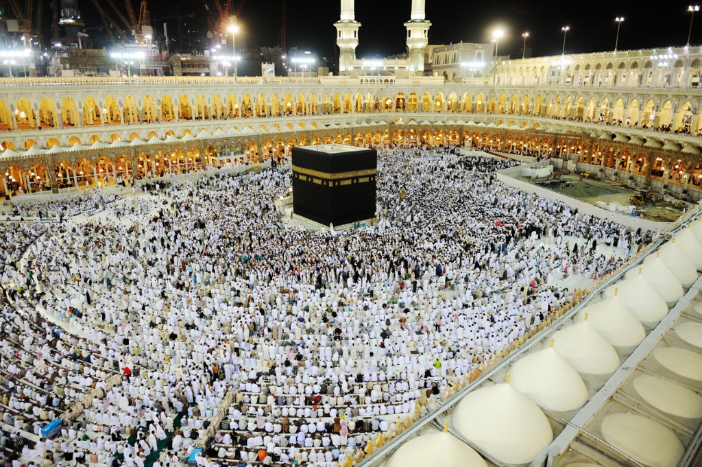 The Historical Significance of Qibla